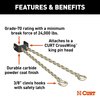 Curt CrossWing 5th Wheel Safety Chain Assembly 16613